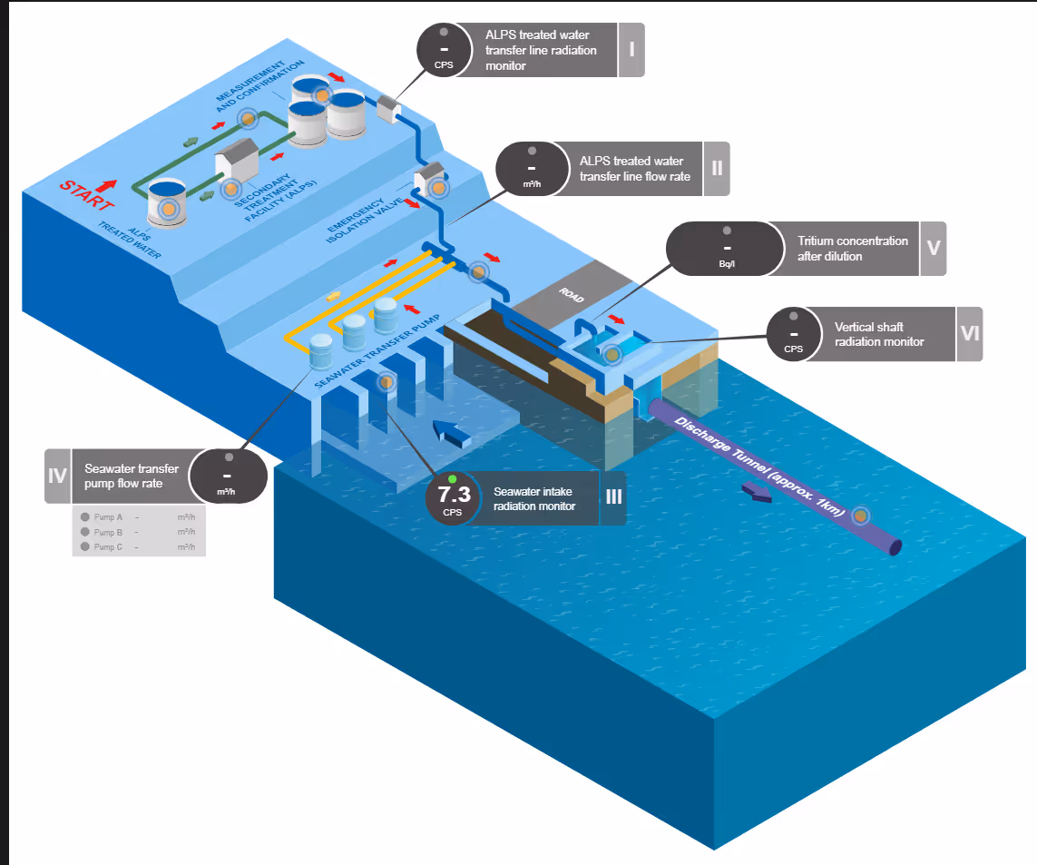 image-20231004122443521